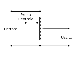 Variatore con presa centrale Schema - Variatore con presa centrale